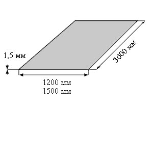 Лист алюминиевый АД1Н 1.5х1200х3000 (1500х3000) - чертёж.